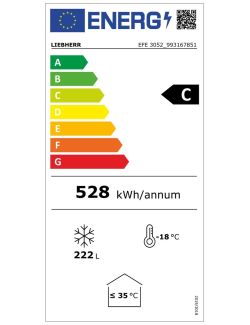 Energy label