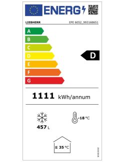 Energy label