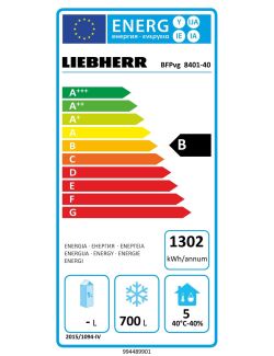 Energielabel